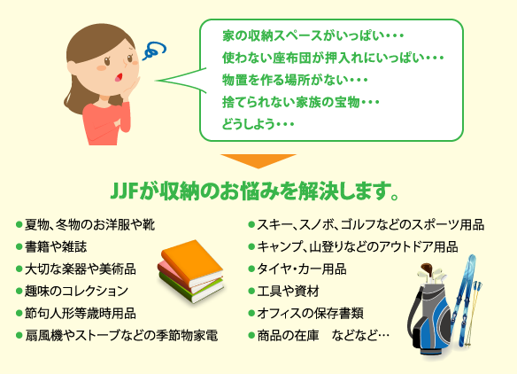JJFが収納のお悩みを解決します。