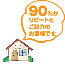 90％がリピートとご紹介のお客様です
