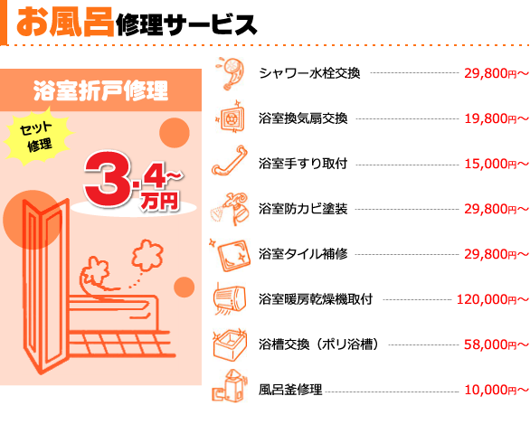 お風呂修理サービス